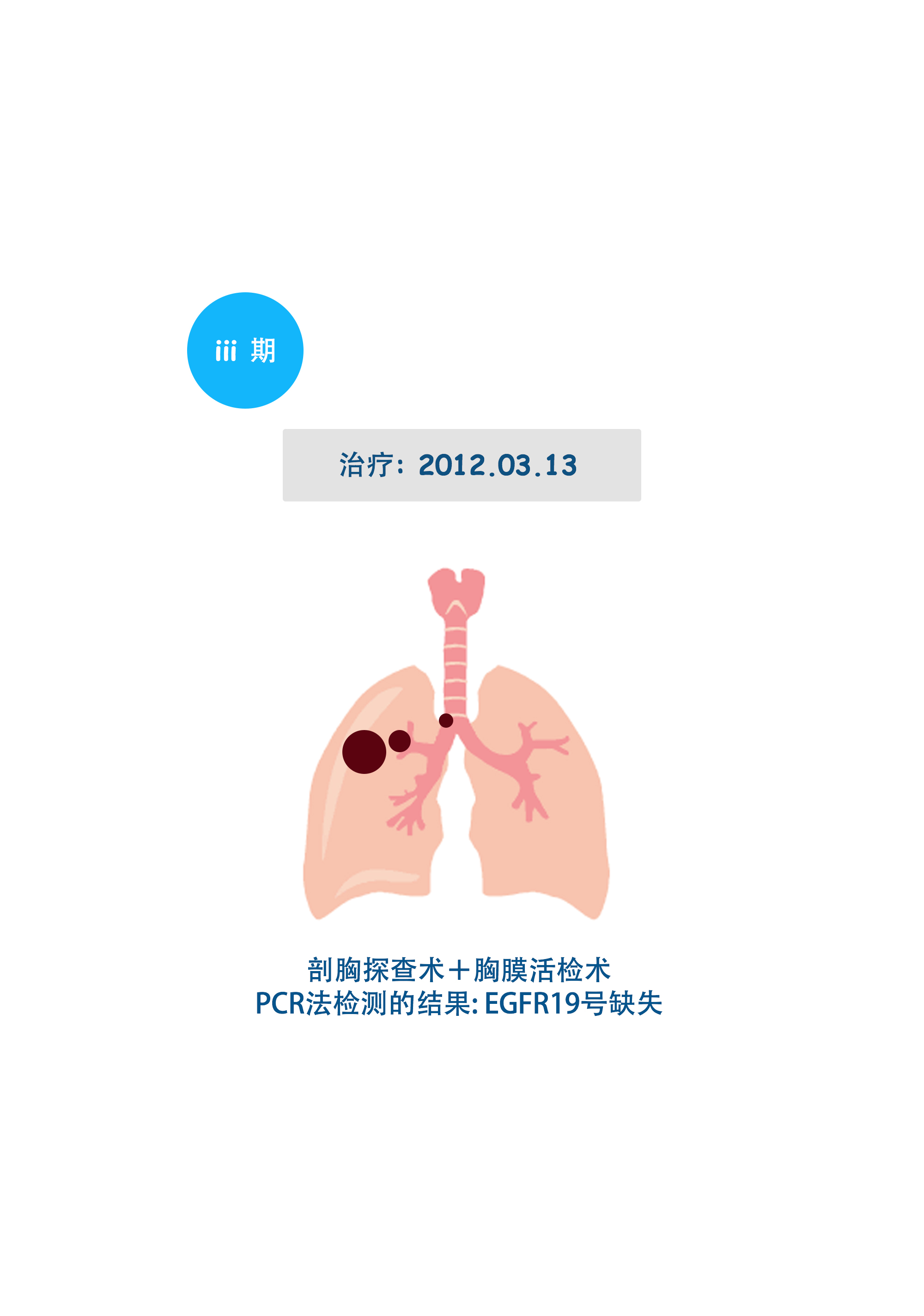 准备接受手术摘除时，医生发现有转移，所以手术就没有做成功。当时什么都不懂的我，还想质疑医生为什么不能 ...