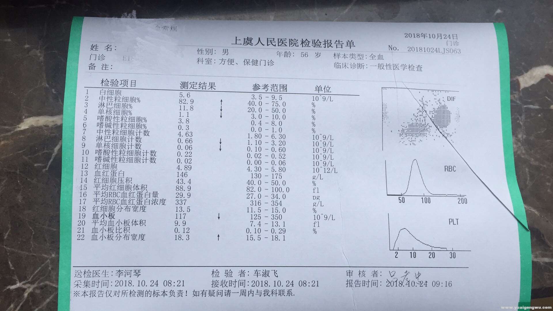 化疗后第一次血常规