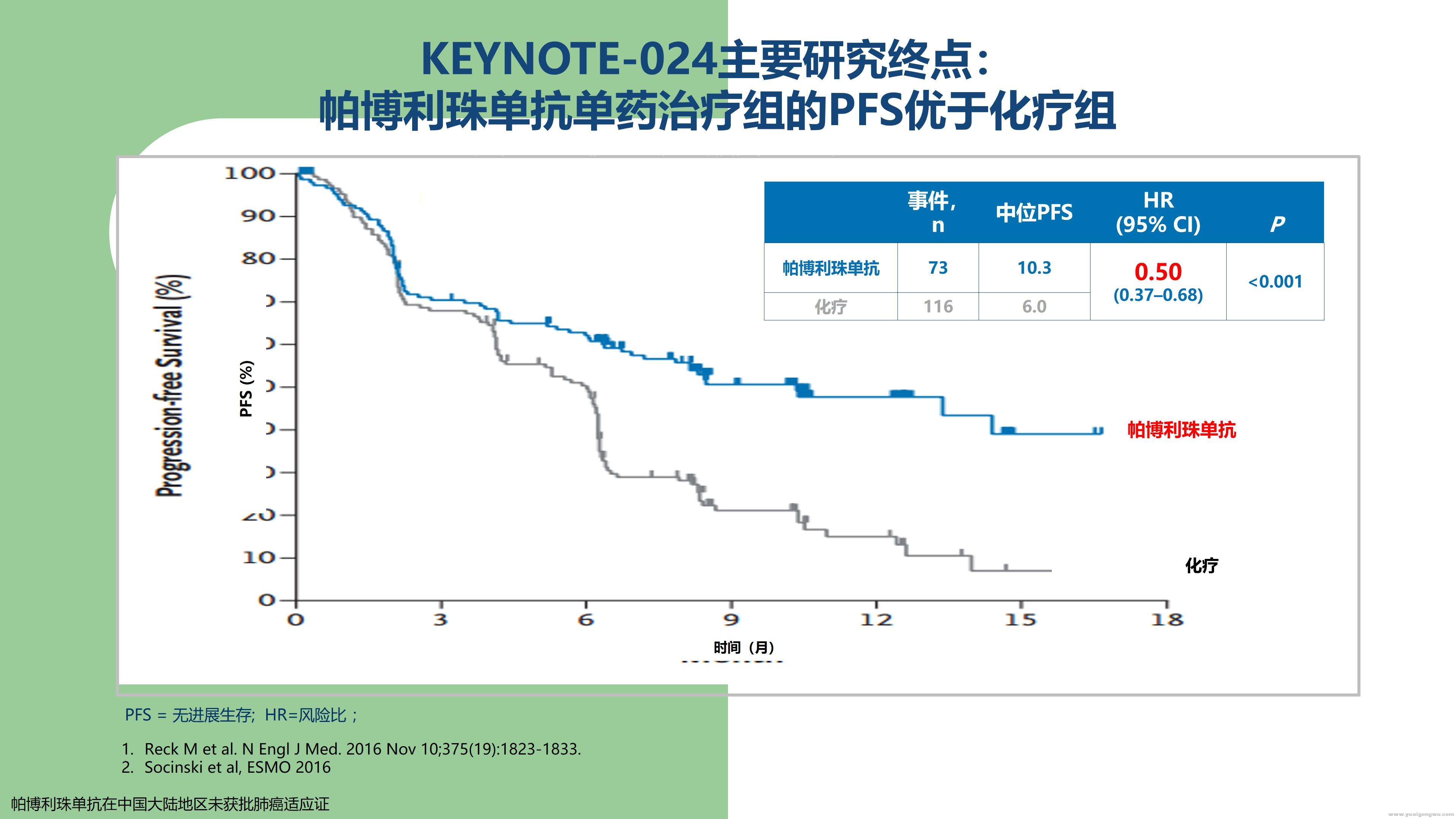 PD1病例分享_07.jpg